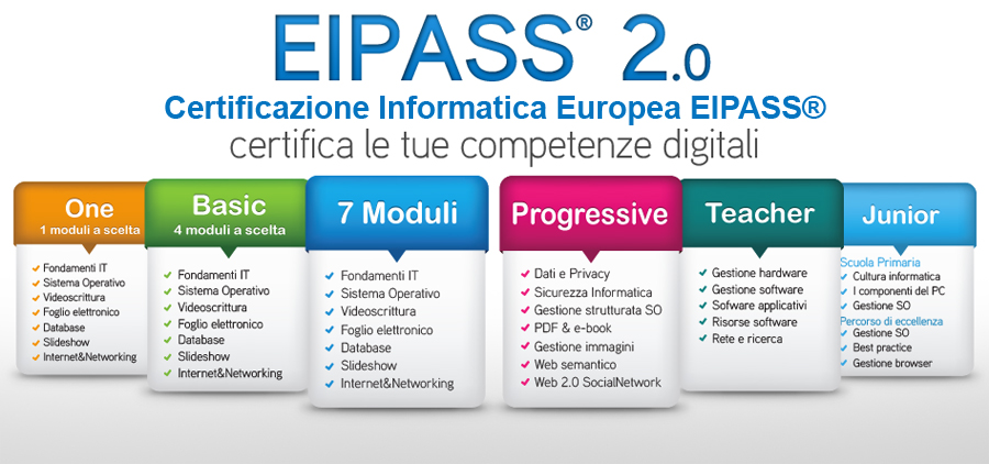 Certificazioni EIPASS